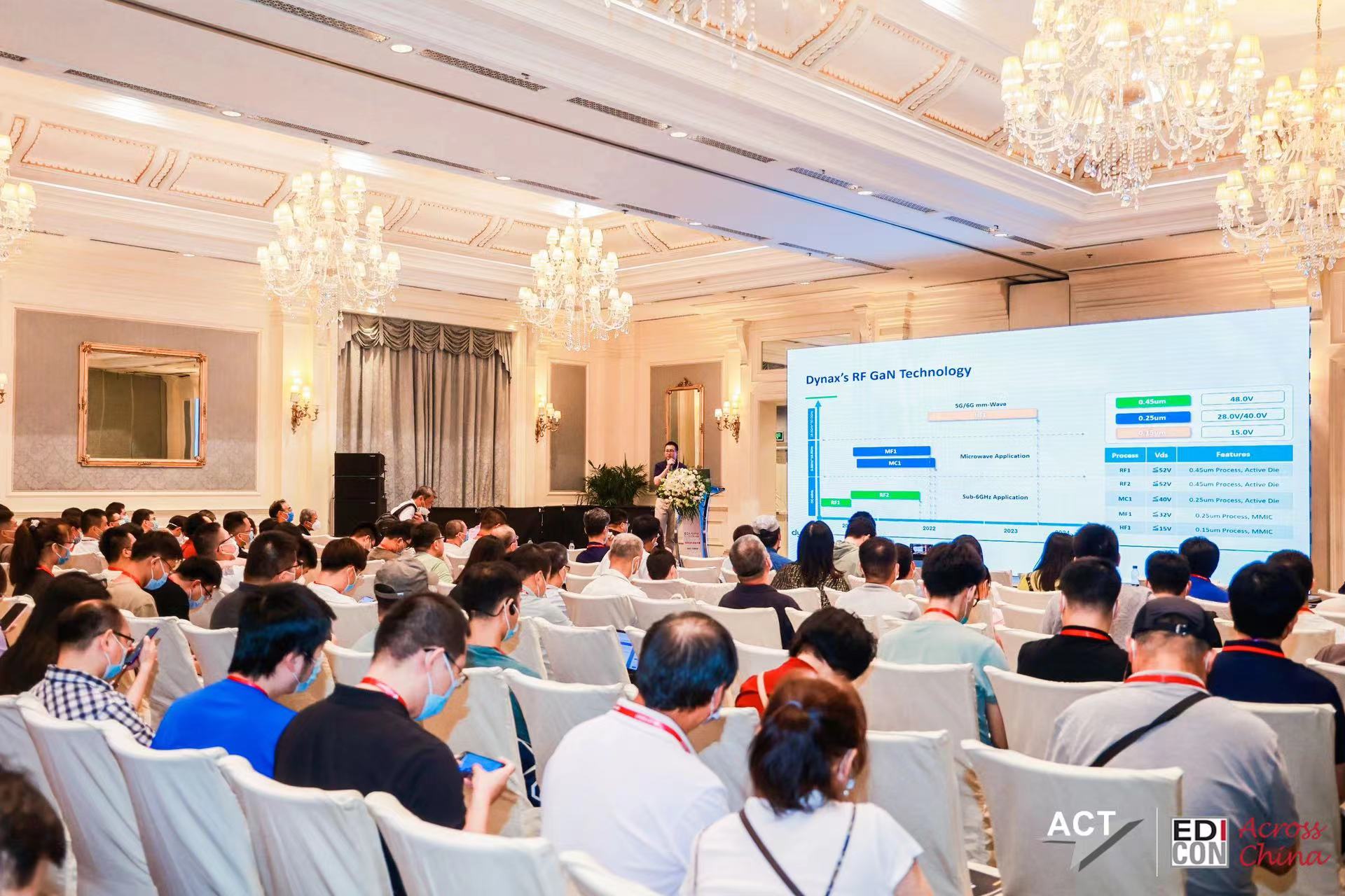 展會速遞 丨能訊半導體參展EDICON跨越中國2022北京大會(圖1)